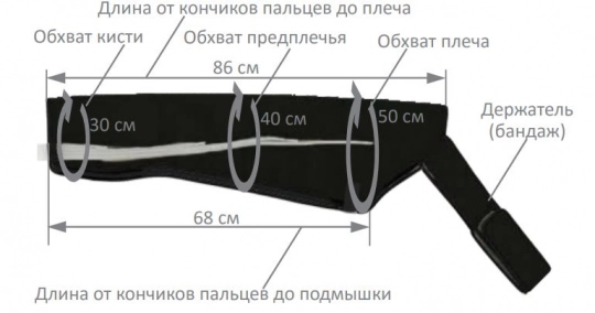 Доп. опция для Seven Liner ZAM-01: Манжета для руки ZAM-01-arm - 6