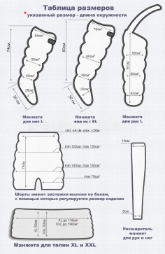 Опция для аппаратов лимфодренажа Lympha Norm (6к) L - 2